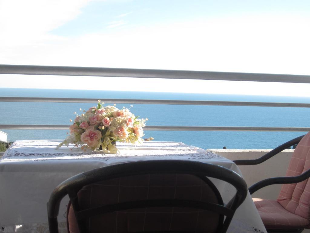 Adriatic *