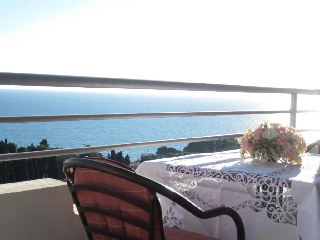 Adriatic